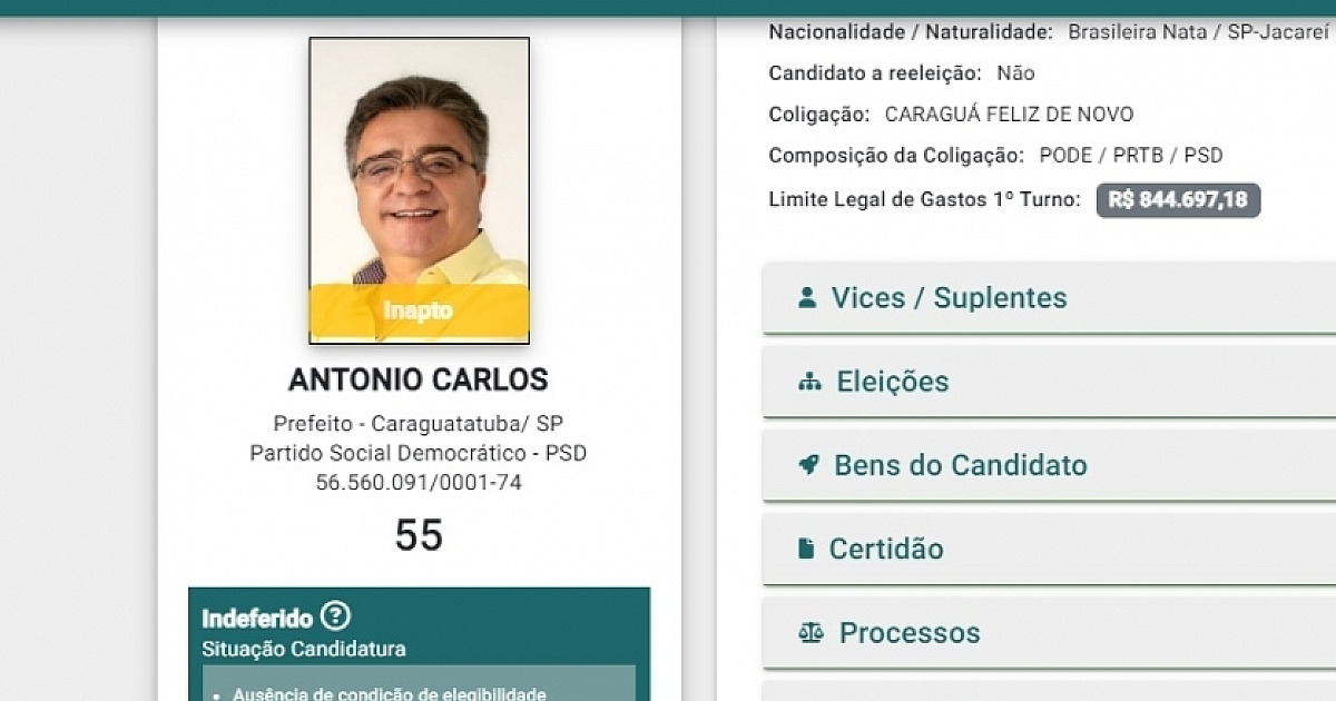 Justiça eleitoral indefere candidatura de Antonio Carlos a prefeito de Caraguatatuba