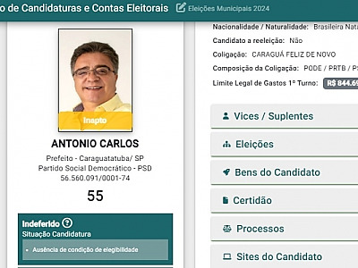 Justiça eleitoral indefere candidatura de Antonio Carlos a prefeito de Caraguatatuba